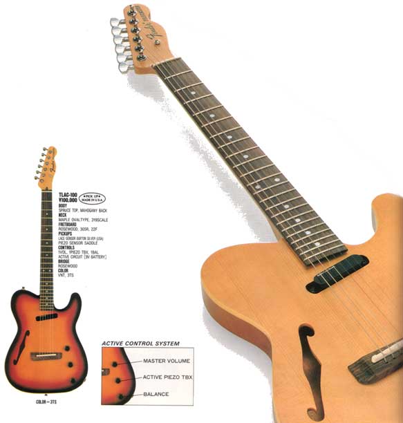 ギター Fender japan thinline telecester 2010 Fender 70s reissue Thinline Telecaster TN-72 made in Japan